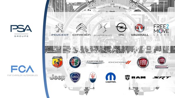 ▲PSA（寶獅雪鐵龍集團）與FCA（飛雅特克萊斯勒集團）2大汽車集團合併為Stellantis。（圖／翻攝Motor1.com）