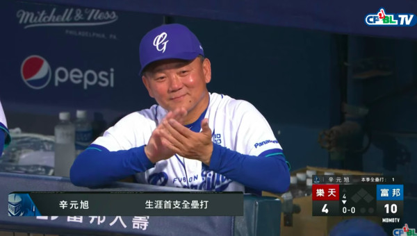 ▲洪一中 。（圖／CPBL.TV）