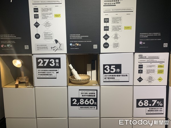 ▲▼「台灣設計研究院」與Re-lab資訊團隊攜手，策劃全台首場以「當代消費體驗」為主軸的設計主題展&mdash;&mdash;「當代購物體驗製造機」。（圖／記者林育綾攝）