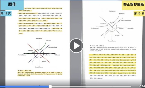 ▲黃國昌再爆論文抄襲還有他　立委鄭正鈐：同一年畢業要抄也抄不到。（圖／翻攝黃國昌臉書）