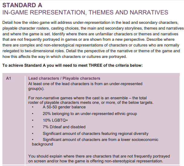 英遊戲大獎評分標準「LGBT+佔10%」　玩家暴怒開燒：政治正確＞好玩很噁心（圖／翻攝bafta.org）
