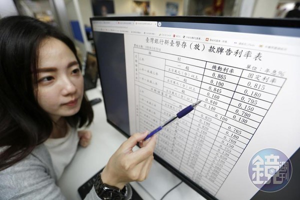 定存利率太低，許多投資人看上高配息基金，卻不瞭解高配息背後的風險。