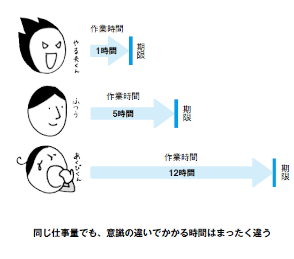 大檸檬用圖（圖／翻攝自uxdaystokyo、tempstaff、hatenablog）