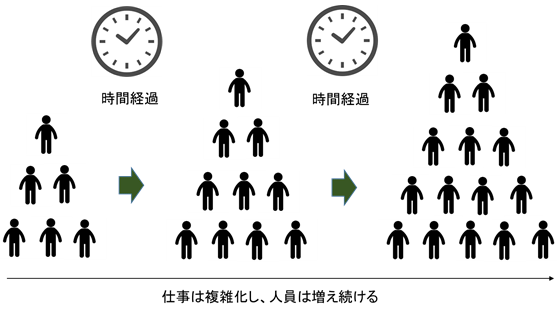 大檸檬用圖（圖／翻攝自uxdaystokyo、tempstaff、hatenablog）