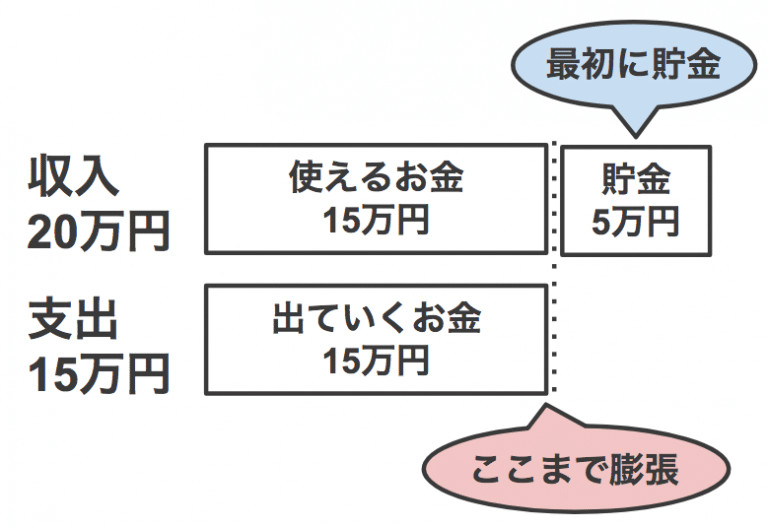 大檸檬用圖（圖／翻攝自uxdaystokyo、tempstaff、hatenablog）