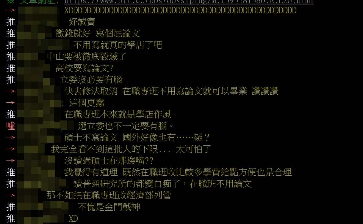 ▲▼陳玉珍「在職專班有必要寫論文？」網一看原因笑爆。（圖／翻攝自批踢踢實業坊）