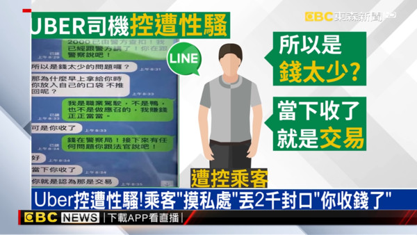 新聞] 男乘客「國道開摸」Uber司機！褲內狂摸40分鐘u2026丟2000閃人：收錢 