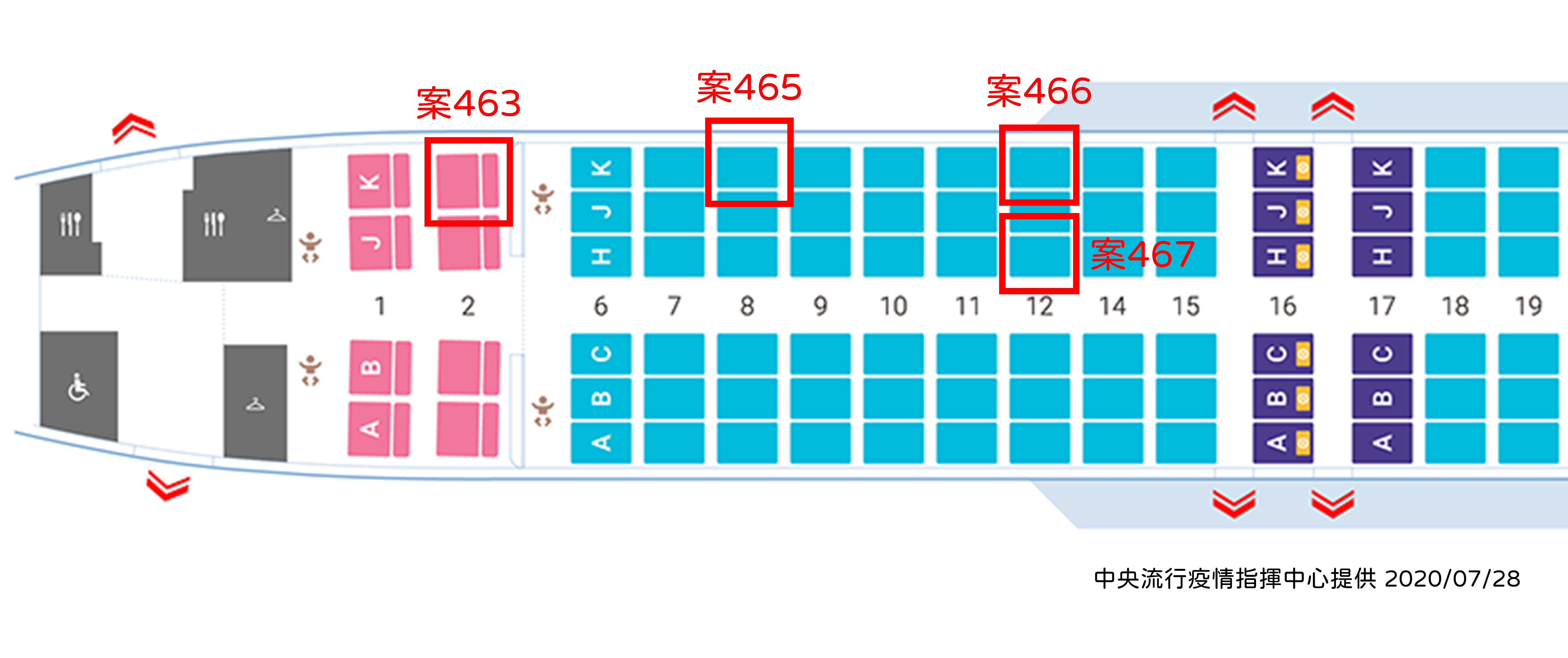 ▲▼新冠肺炎案463-467的機上座位圖。（圖／指揮中心提供）