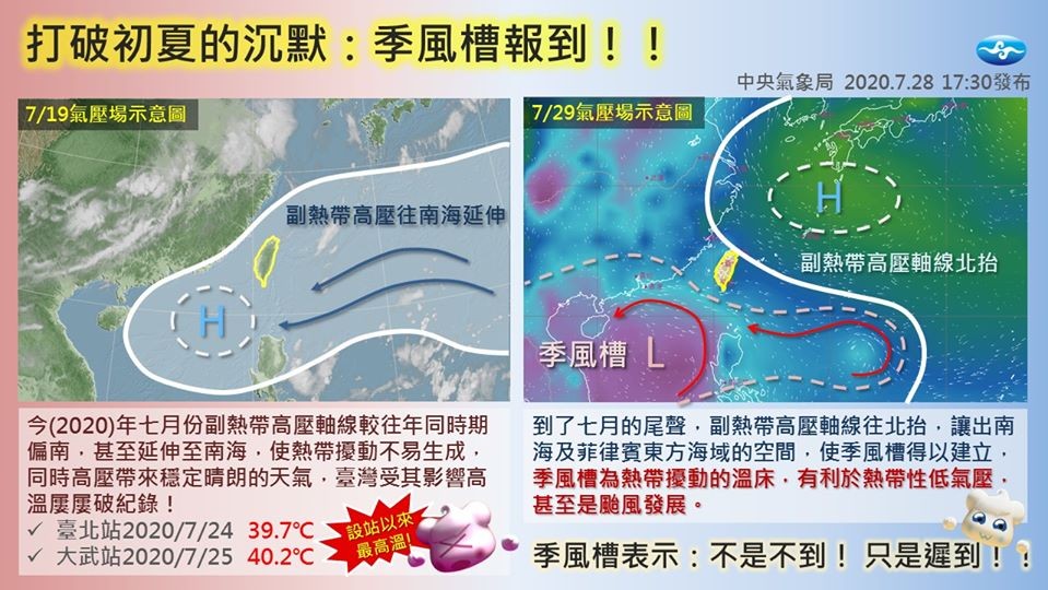 ▲▼氣象局說明季風槽報到。（圖／中央氣象局）