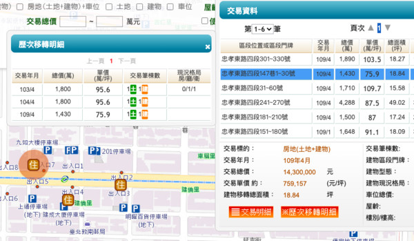 ▲▼捷運站,忠孝東路,東區  。（圖／記者林裕豐攝）