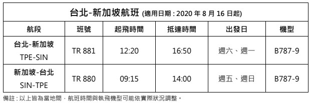 ▲▼酷航8月中復飛台北-首爾，新加坡也增班。（圖／酷航提供）