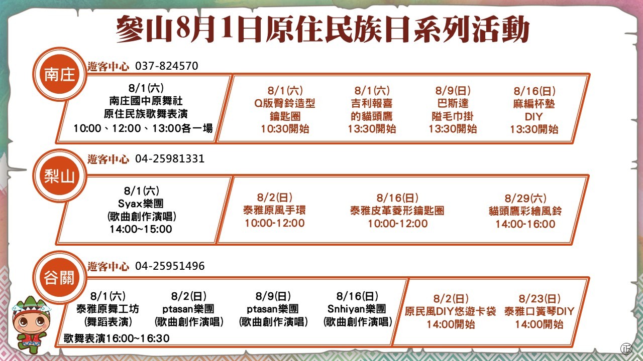 ▲行政院訂定每年8月1日為「原住民日」。（圖／翻攝自FACEBOOK／原住民族日、參山國家風景區粉絲專頁） 