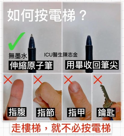 ▲▼防疫注意事項。（圖／醫師陳志金提供）