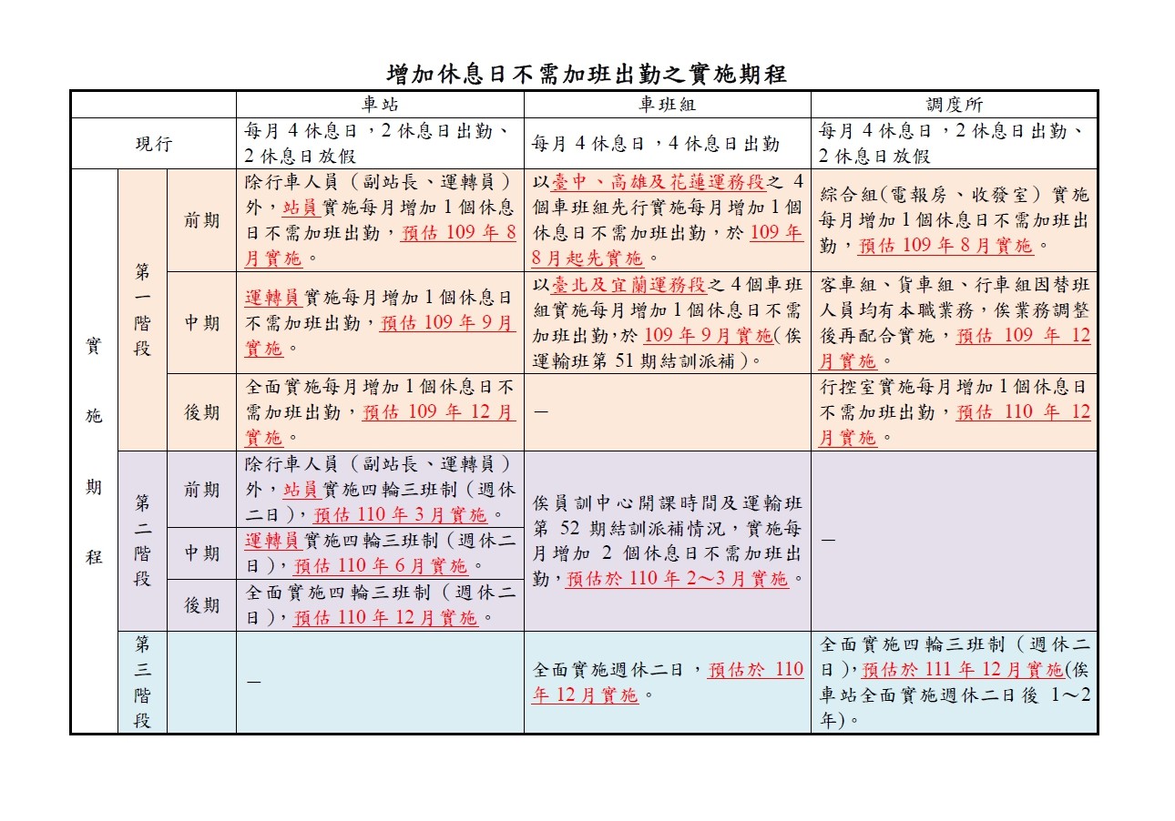 ▲台鐵產業工會要求台鐵儘速發放加班費。（圖／台鐵產工提供）