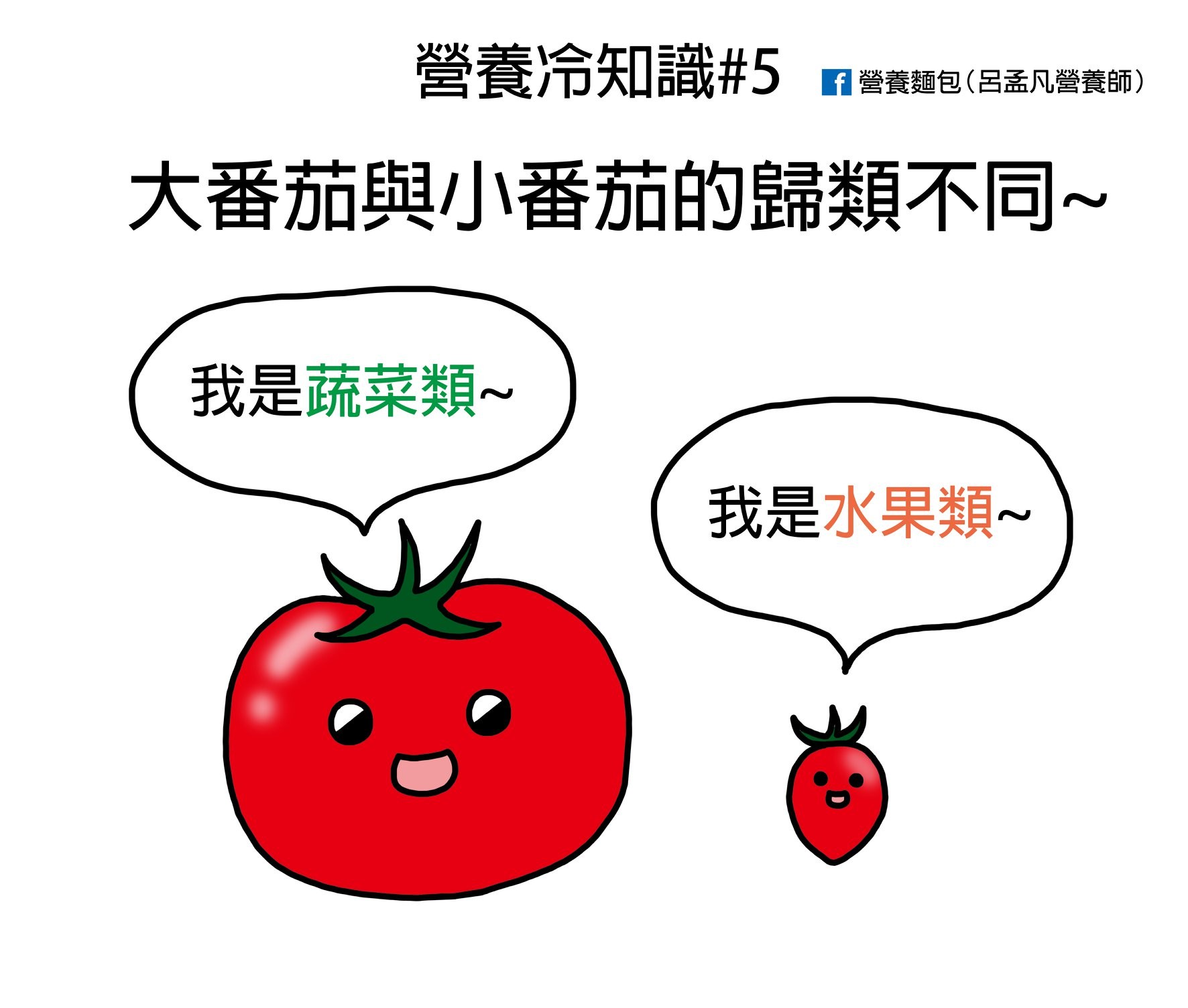 番茄是蔬菜or水果？營養師揭「百年身世之謎」　網秒停戰：真的長知識了。（圖／營養師呂孟凡授權提供）