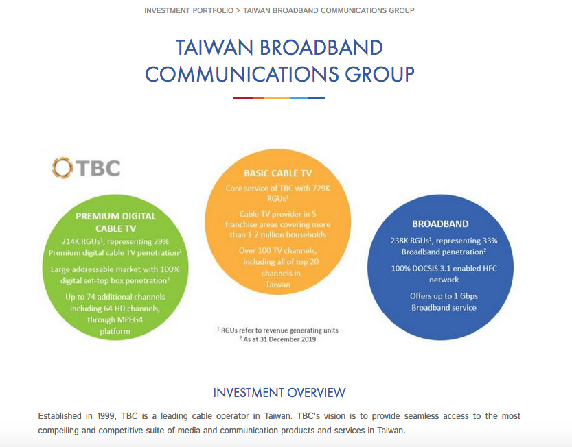 ▲▼新加坡APTT管理公司網站有關台灣TBC有線電視的說明。（圖／翻攝APTT官網）