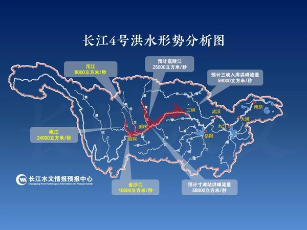 ▲▼長江2020第4號洪水發布。（圖／翻攝中國網）
