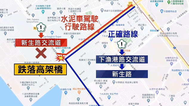 方向相反！高雄混凝土車駕駛衝出高架橋亡　目擊者：可能走錯路。（圖／東森新聞）