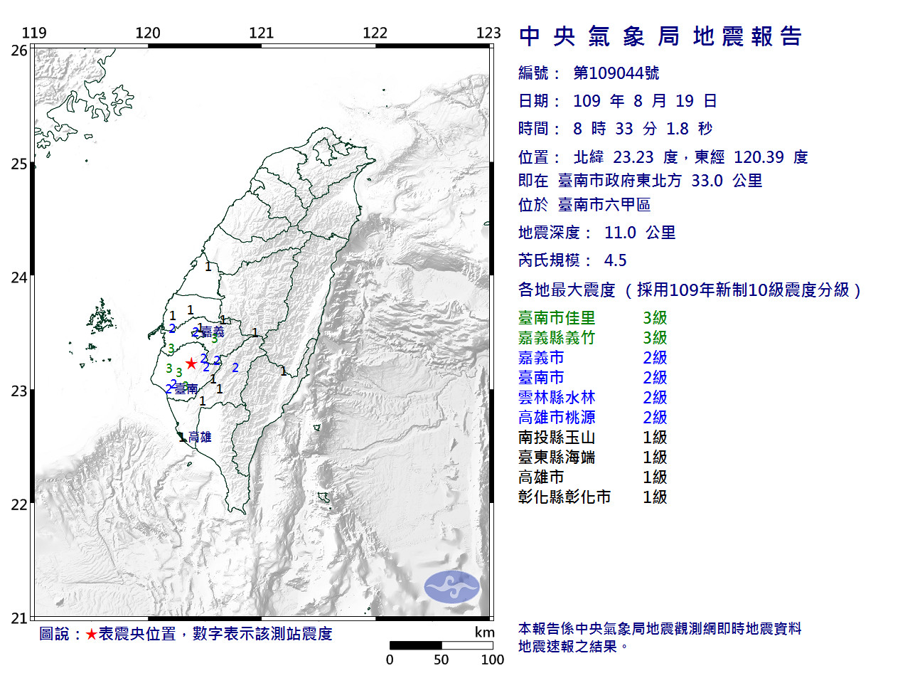圖https://cdn2.ettoday.net/images/5081/5081079.jpg, 台南連3震靠近「六甲斷層」　氣象局揭2可能：若持續，不
