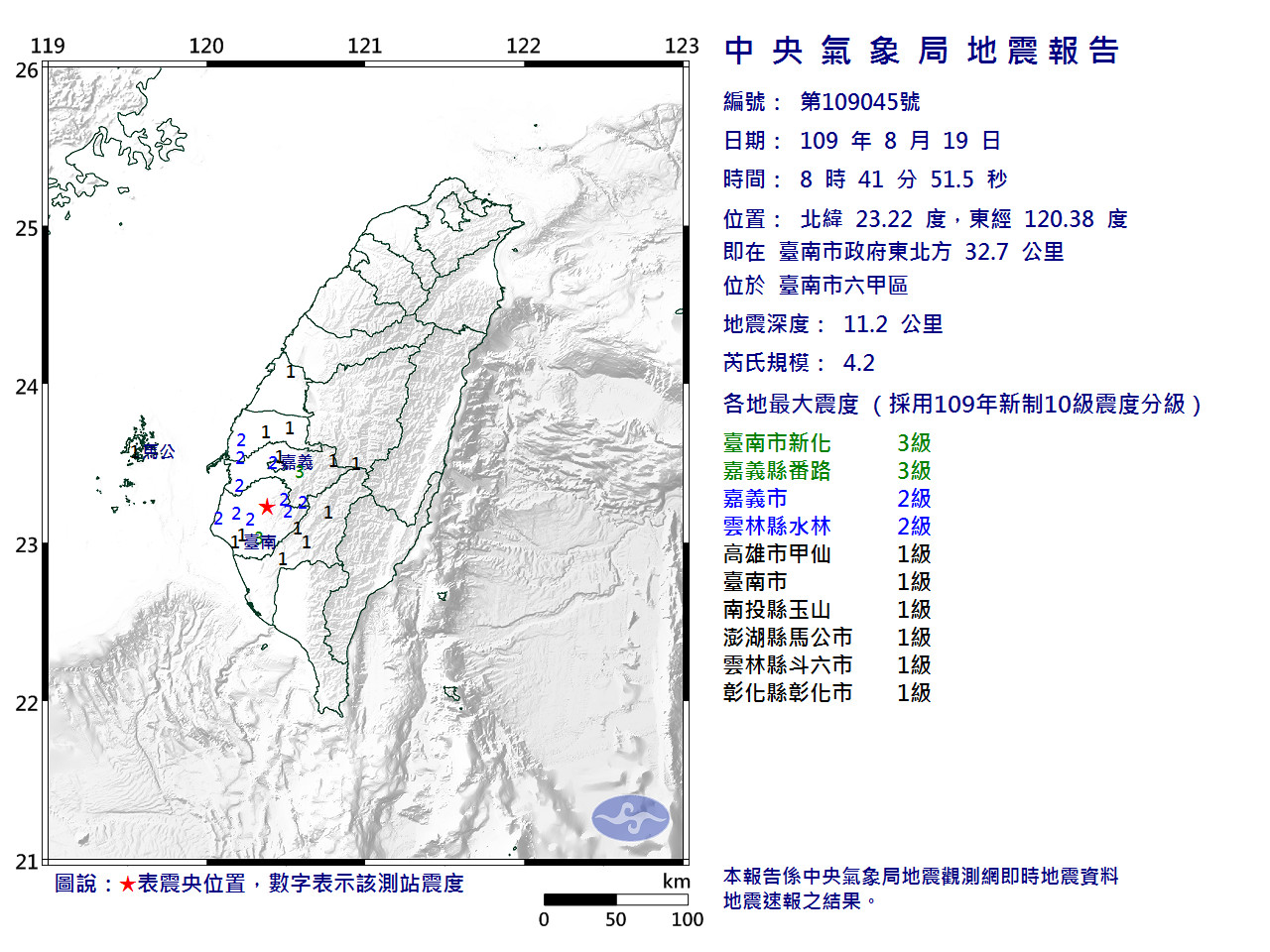 圖https://cdn2.ettoday.net/images/5081/5081081.jpg, 台南連3震靠近「六甲斷層」　氣象局揭2可能：若持續，不