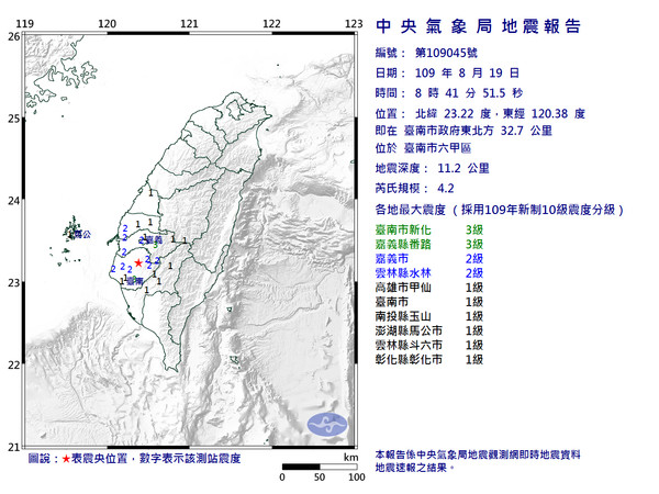 ▲▼台南上午連兩起地震。（圖／中央氣象局）