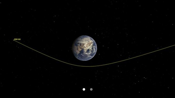▲2020 QG飛行軌跡。（圖／NASA JPL官網 ）