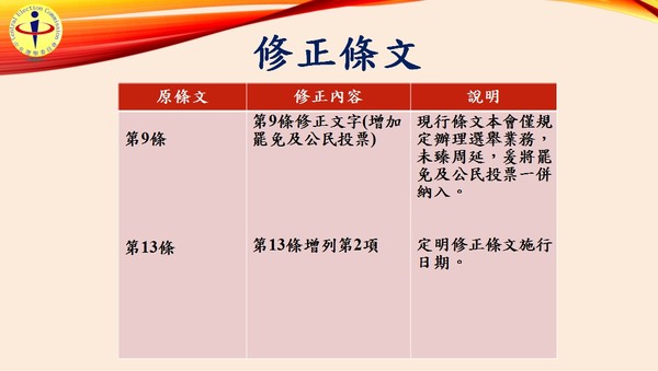 ▲▼中選會20日宣布《中央選舉委員會組織法》部分條文修正草案。（圖／中選會提供）