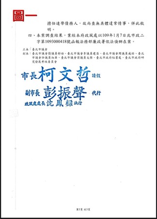 ▲▼簡舒培提及，她在1月就已經告發柯文哲圖利。（圖／翻攝自簡舒培臉書粉專）