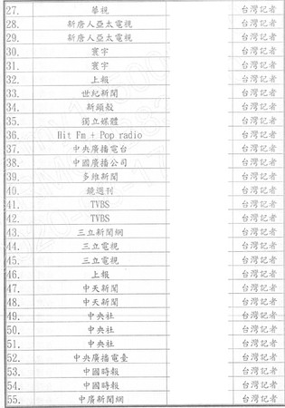 其中有55位台灣記者，各大媒體都在列。（爆料者提供）