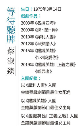 時周大紅人　先破繭再說1／蔡淑臻　人生首次空窗期