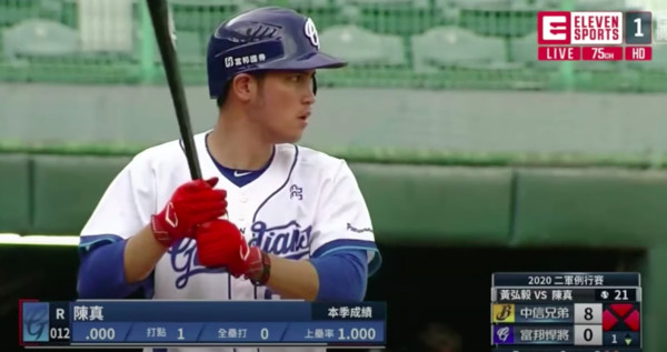 ▲陳真。（圖／CPBL.TV）