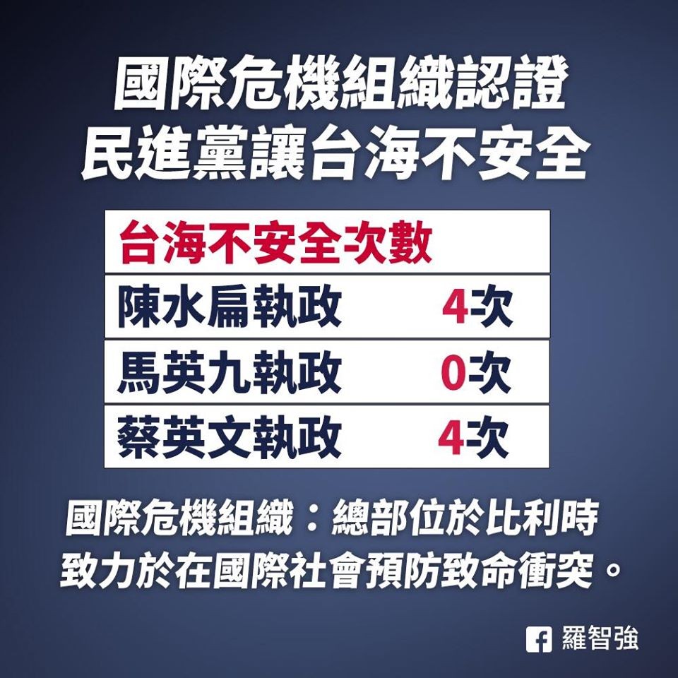 ▲▼羅智強秀證據：民進黨執政台灣不安全。（圖／翻攝自Facebook／羅智強）
