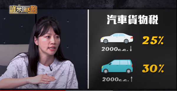 ▲▼高嘉瑜在館長的節目上，揭露台灣車價貴死人的真相。（圖／翻攝自館長成吉思汗YouTube）