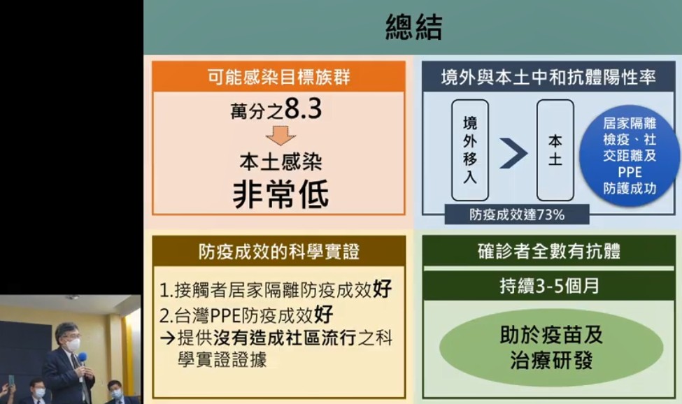 ▲▼彰化萬人血清關鍵報告－台大公衛教授陳秀熙報告。（圖／翻攝自YouTube／台大公衛）