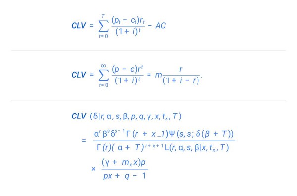 ▲▼CLV的完整算式。。（圖／Think with Google提供）