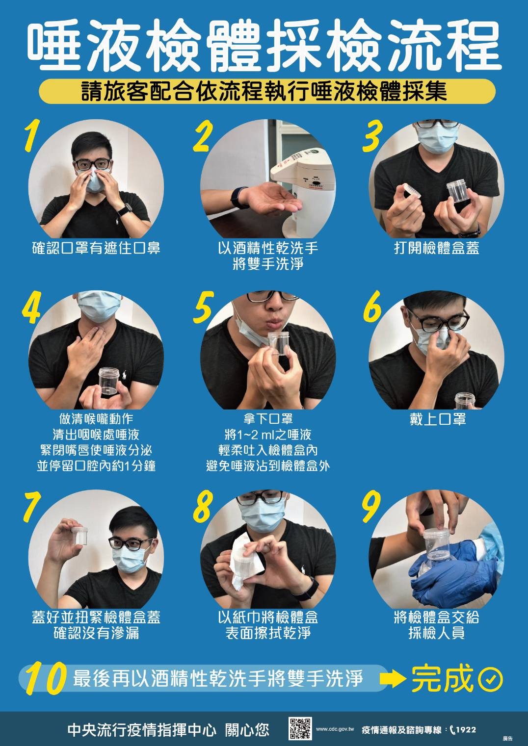 咽喉唾液採檢9步驟。（圖／指揮中心提供）