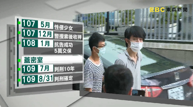 ▲▼羅育祥犯罪動機曝光！自爆「報復女性」　警揭恐怖案情：他很狡猾。（圖／東森新聞）