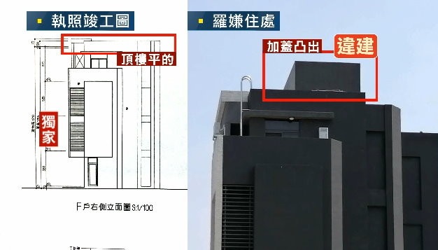 千萬豪宅頂樓凸一塊！保全李宗瑞違建密室內部曝　設三道關卡。（圖／東森新聞）