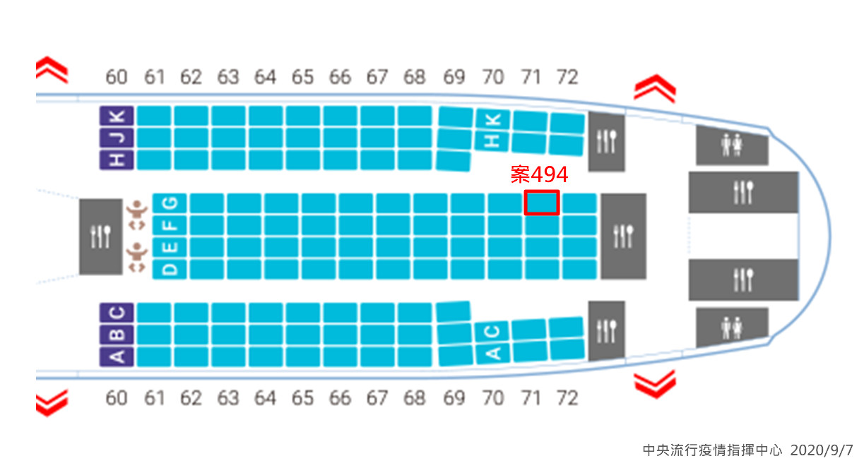 ▲▼案494機上座位圖。（圖／指揮中心）