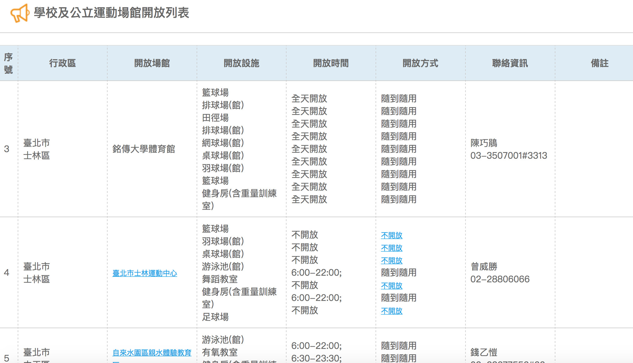 ▲▼國民體育日當天，各級政府之公共運動設施免費開放供民眾使用， 。（圖／翻攝自全國運動場館網）