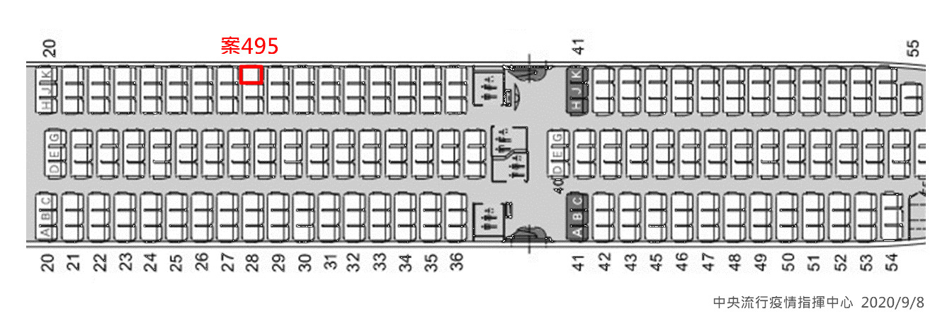 ▲▼案495班機座位。（圖／指揮中心提供）