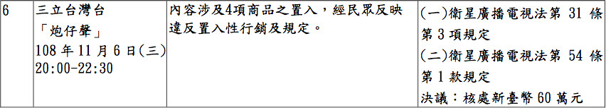 ▲▼國家通訊傳播委員會109年9月9日第926次委員會議審議節目一覽表（圖／NCC提供）