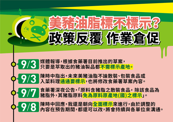 ▲▼國民黨9日針對每豬油標示議題召開記者會。（圖／國民黨提供）