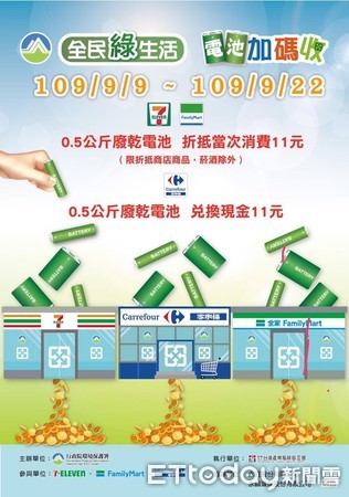 ▲▼全國兩大超商連鎖店以0.5公斤11元抵用現金消費；量販店則可免換現金。（圖／花蓮縣政府提供，下同）