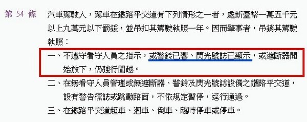 ▲平交道柵欄出現閃燈10機車未停遭罸。（圖／翻攝自桃園人桃園市生活分享靠北社群）