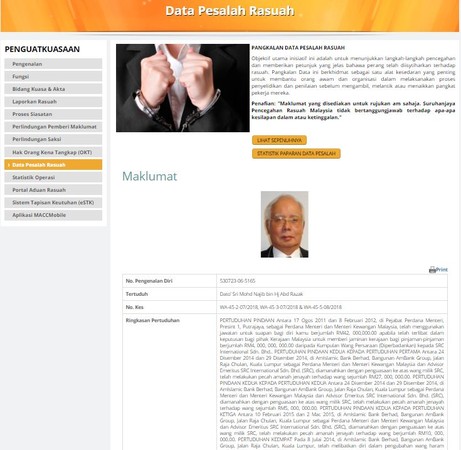 ▲▼馬來西亞首相納吉（Najib Razak）被登入貪污罪犯資料名單內。（圖／翻攝自馬來西亞反貪污委員會官網）