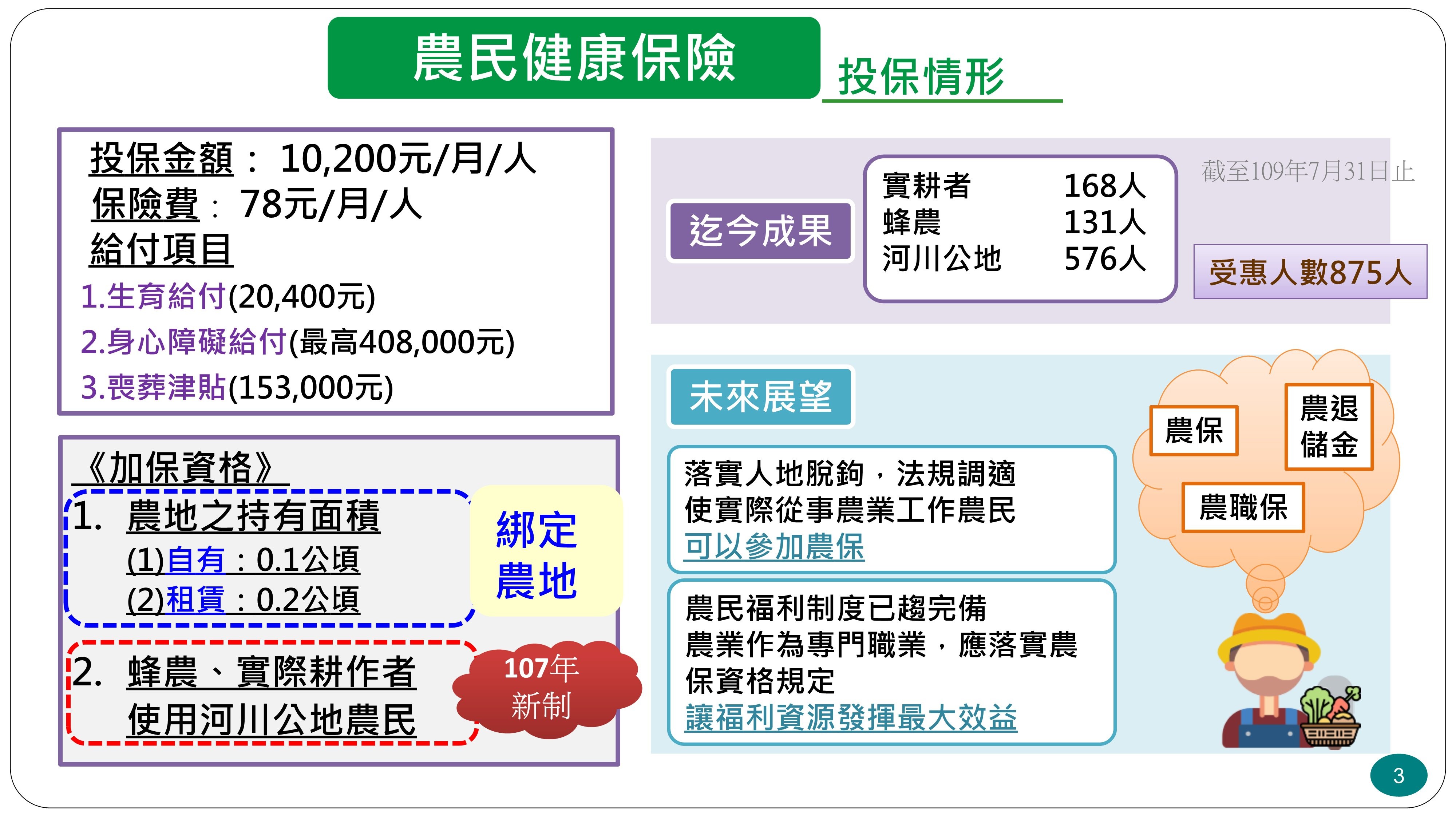 ▲▼農委會持續精進農民及農業保險，建構完整農民經濟安全網。（圖／農委會提供）