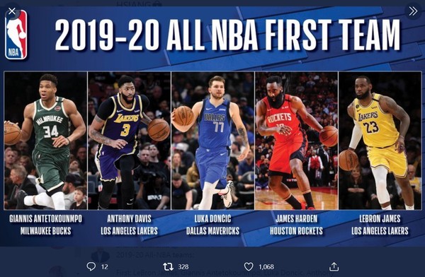 ▲▼NBA年度第一1隊成員。（圖／翻攝自推特／Marc Stein）