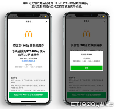 ▲LINE Pay宣布推出全新「LINE POINTS點數抵用券」。（圖／LINE Pay提供）