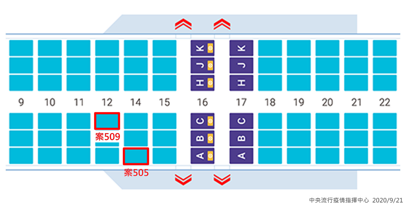▲▼案508、509機上座位圖。（圖／指揮中心提供）